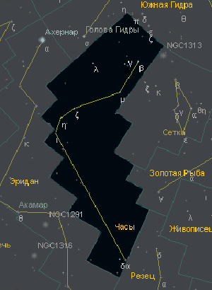 Часы