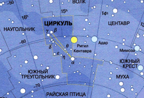 Циркуль