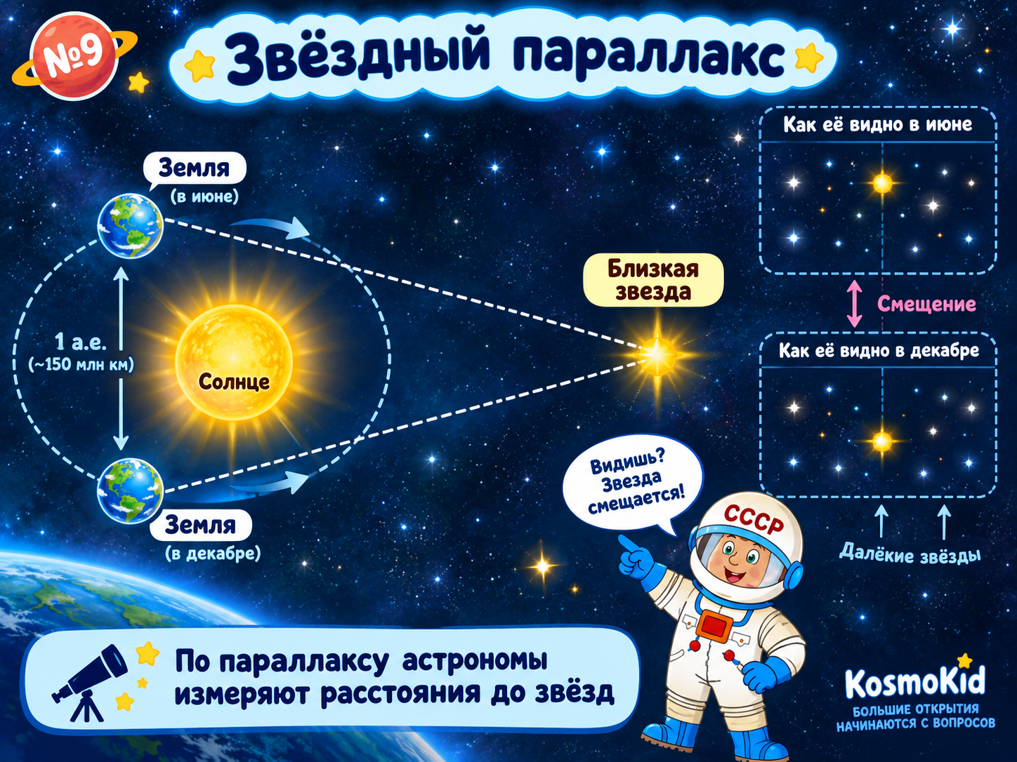 Звёздный параллакс
