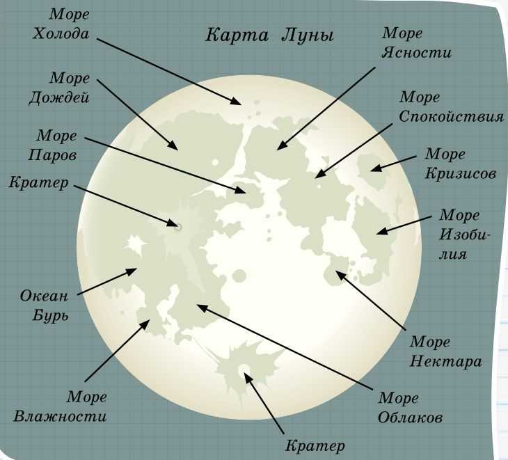 карта луны
