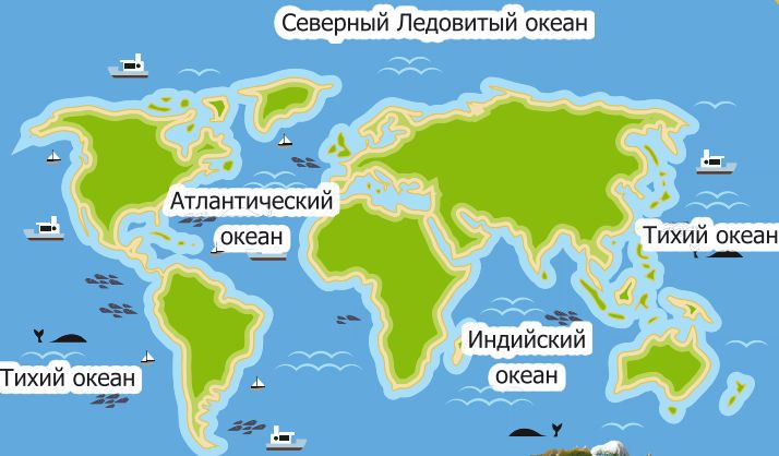 Мировой океан