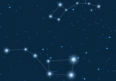 Большая Медведица и Малая Медведица